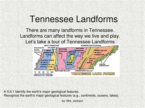 PPT - Tennessee Landforms PowerPoint Presentation, free download - ID ...