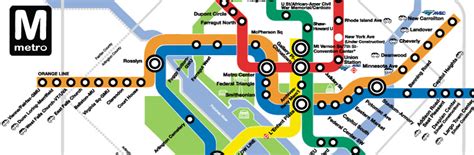 Washington, D.C. Metro Rail System