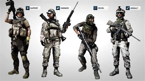 Loadout Ideas (Share yours)