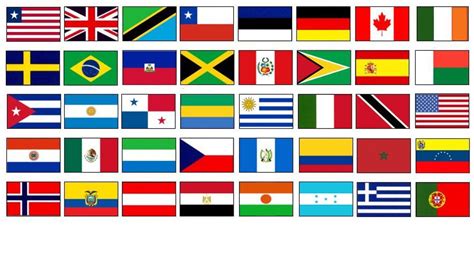 Flag Selection: The Americas Quiz