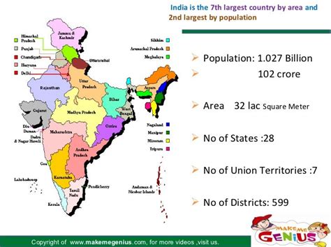 About india on maps