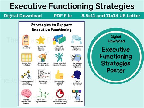 Executive Functioning Strategies Poster ADHD Tools Autism Tools ADHD Tools for Kids Classroom ...