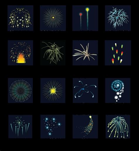 Types Of Fireworks Effects