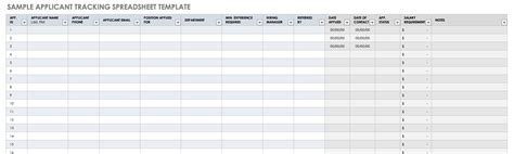 Candidate Tracker Template For Your Needs