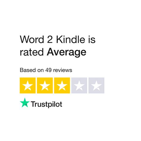 Word 2 Kindle Reviews | Read Customer Service Reviews of word-2-kindle.com