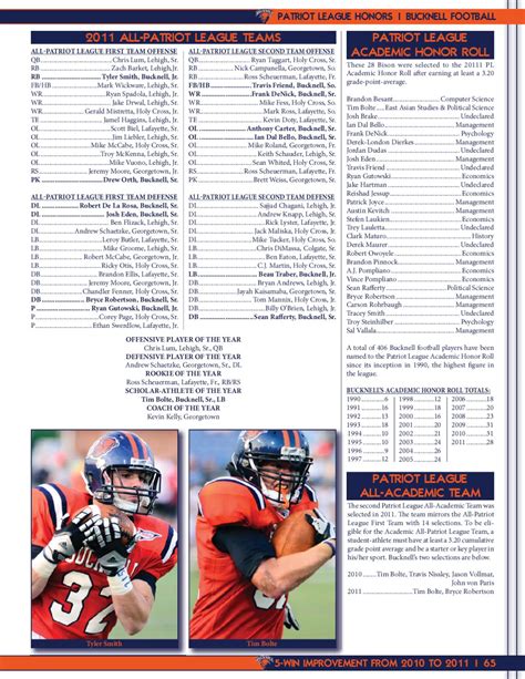 2012 Bucknell Football Media Guide by Bucknell University - Issuu