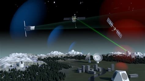 ESA - Space Surveillance and Tracking - SST Segment