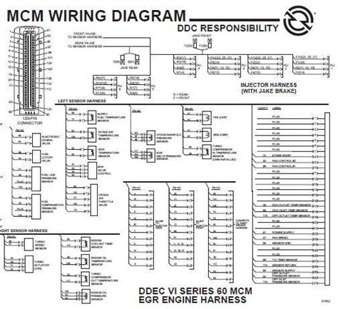 Detroit Ddec 2 Ecm Wiring Diagram - Wiring Diagram