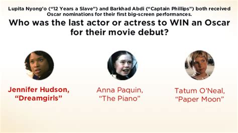 Quiz: Academy Awards trivia | CNN