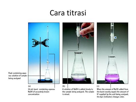 Titrasi Pengertian Rumus Prinsip Titrasi Dan Titik Ekuivalen Titrasi - Riset