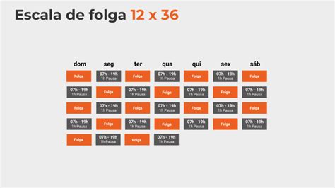 Escala 12x36: Entenda as Regras e Evite Processos Trabalhistas!