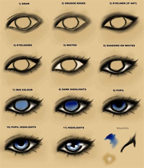 how to draw semi realistic eyes - Google Search | Eyes | Pinterest | Eye tutorial, Tutorials and ...