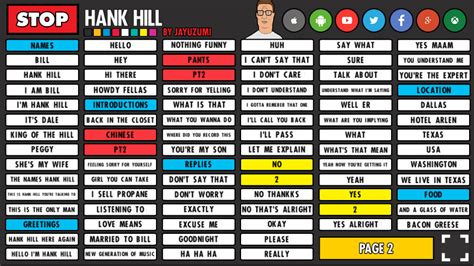 HANK HILL SOUNDBOARD