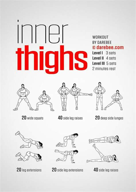 Best At-Home Workouts You Can Do Without Any Equipment in 2020 | Inner thigh workout, Thigh ...