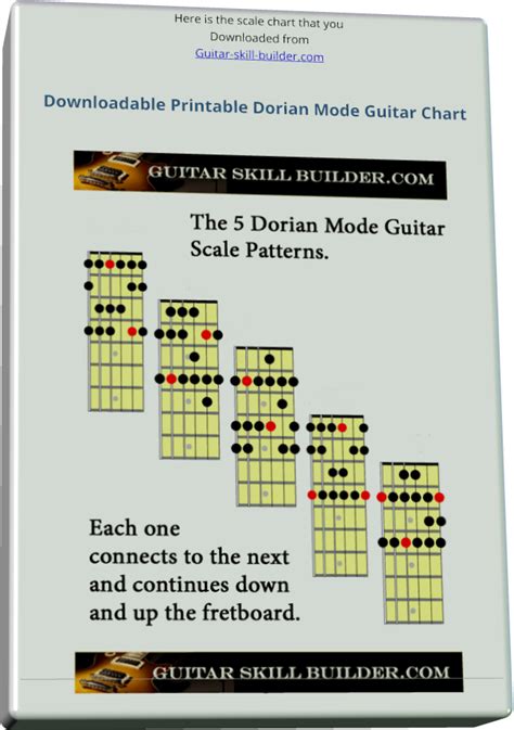 Dorian Guitar Scale - Add a jazzy soulful sound to your blues solo.