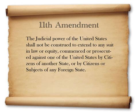 The Exact Wordings of Amendments #11-27 - THE US CONSTITUTION