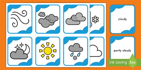 Weather Symbols & Meanings Cards - Weather Symbols For Kids