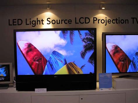 LED Display Technology