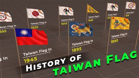 Timeline of Taiwan Flag | History of Taiwan Flag | Flags of the world | | Taiwan flag, Flags of ...