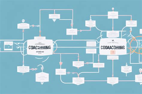 Exploring Different Coaching Models: A Comprehensive Guide