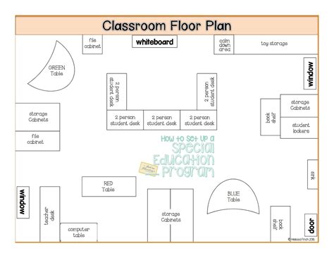 Montessori Classroom Floor Plan