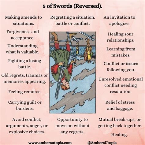 5 of swords reversed suit of swords tarot card meanings – Artofit