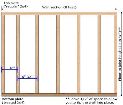 Wondering how to frame a wall? This section will provide basic framing ...