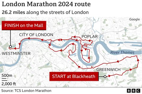 London Marathon Route 2024 - Malva Rozalin