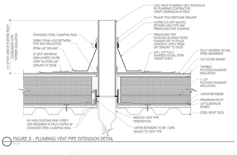 EPDM Archives - Roofing