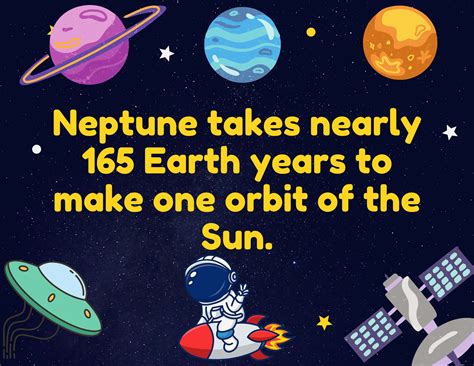 Did You Know? Fun Facts for Kids - Space Facts | Made By Teachers