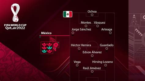 Qatar World Cup 2022: Mexico national team roster | Selected players ...