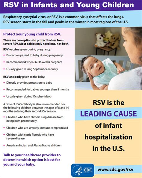 RSV in Infants and Young Children | RSV | CDC