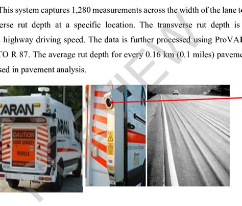 3. ARAN Rutting Measurement | Download Scientific Diagram