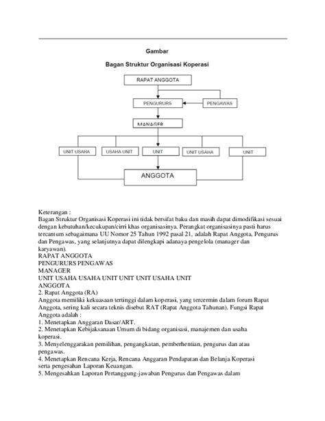 (DOC) Keterangan : Bagan Struktur Organisasi Koperasi | Youngky Putra Warsono - Academia.edu