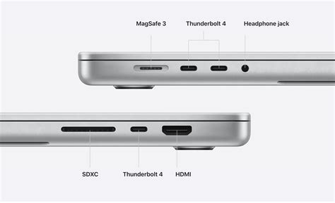 With Thunderbolt 4 connectivity, Apple's new MacBook Pro models still ...