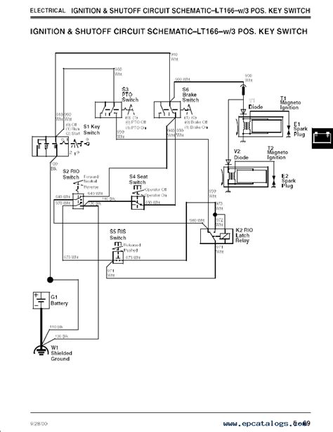 John Deere LT133, LT155, LT166 Lawn Tractors Repair Manual PDF