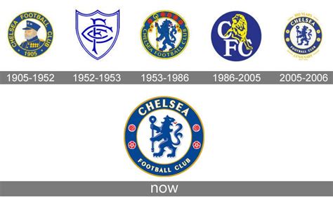 History Of All Logos All Chelsea Logos