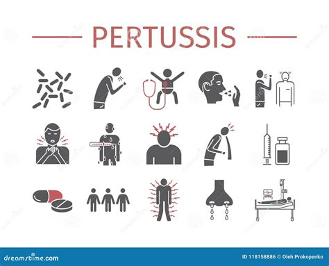 Pertussis Signs. Whooping Cough, Symptoms, Treatment. Flat Icons Set. Vector Infographics. Stock ...