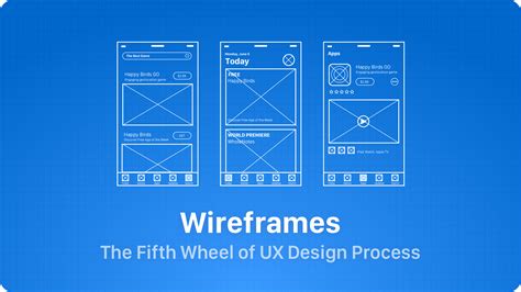 Wireframes – The Fifth Wheel of UX Design Process. How to design ...