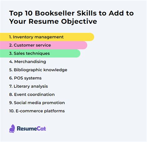 Top 18 Bookseller Resume Objective Examples | ResumeCat