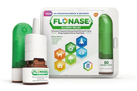 Flonase Side Effects, Important Information, Before Taking & More | Medicine Information