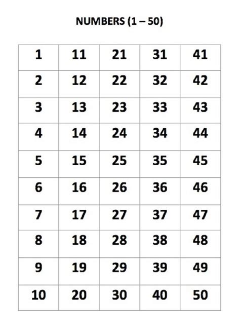 Count to 50 Practice Sheets | Number chart, Printable numbers ...