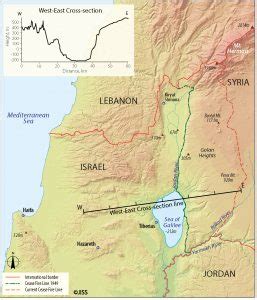 Israel’s Presence on the Golan Heights: A Strategic Necessity - JISS