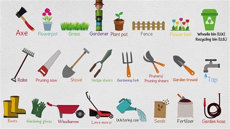 8 Images Gardening Tools And Their Names Tagalog And Review - Alqu Blog