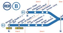 Paris RER B First & Last Trains - Schedule & Timetables - Paris by Train