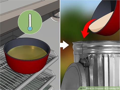 3 Ways to Dispose of Cooking Oil - wikiHow