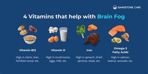 Brain Fog: Symptoms, Causes, & Treatment | Sandstone Care