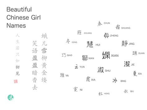 Top Chinese Names For Girls | intakeoverseas.in