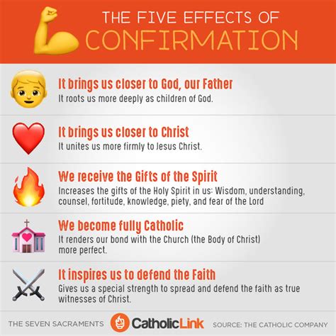 What Happens In The Sacrament Of Confirmation? - Catholic-Link