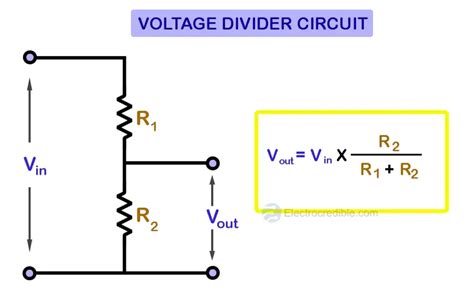 Voltage Divider Circuit- Basics, Formula, Types, Applications.